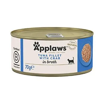 petpoint