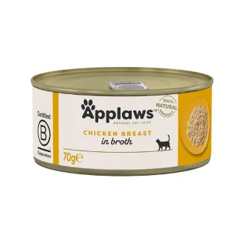 petpoint
