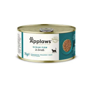 petpoint