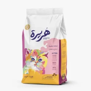 petpoint