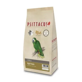 petpoint