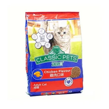 petpoint