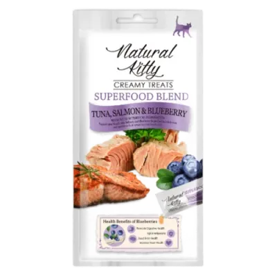 petpoint