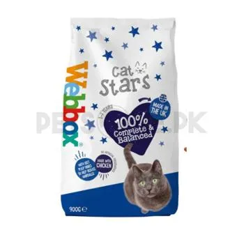 petpoint