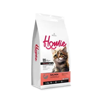 petpoint