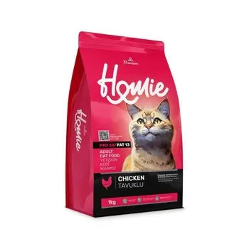 petpoint