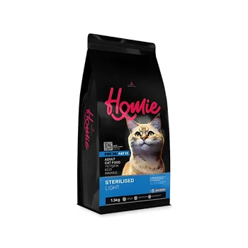 petpoint