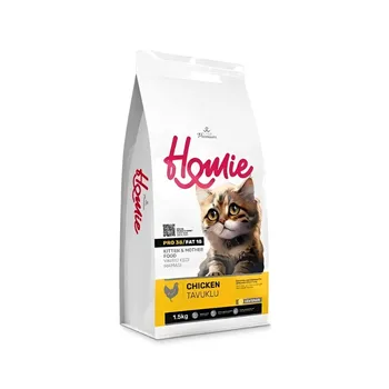 petpoint