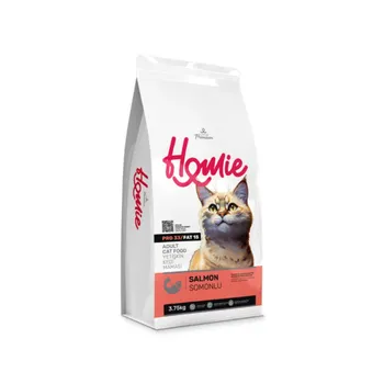petpoint
