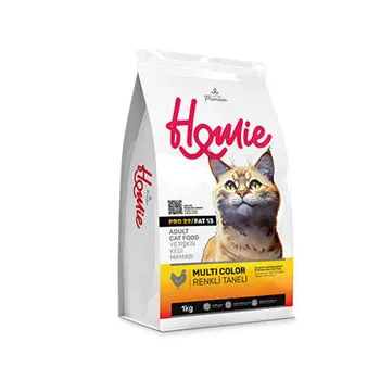 petpoint