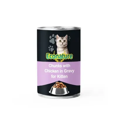 petpoint