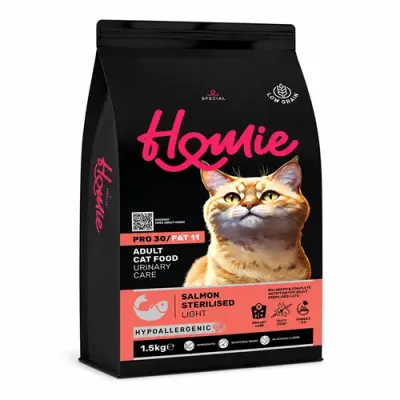 petpoint