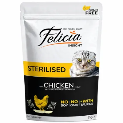 petpoint