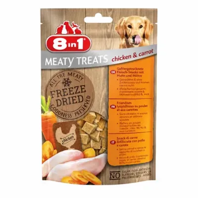 petpoint