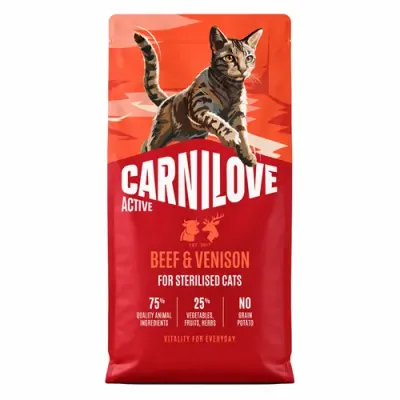 petpoint