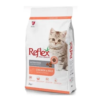 petpoint