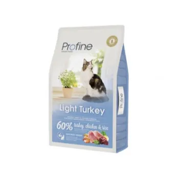 petpoint