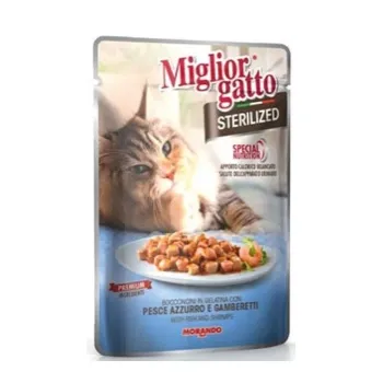 petpoint
