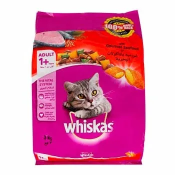 petpoint