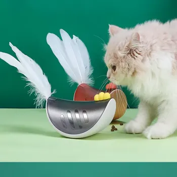petpoint