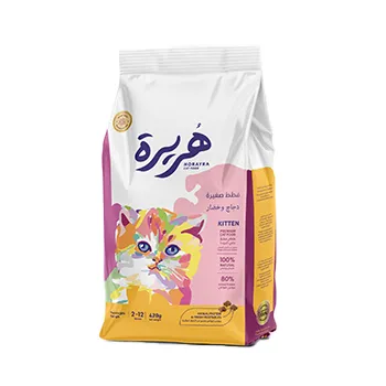 petpoint