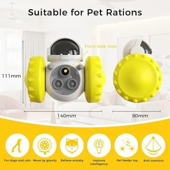 petpoint