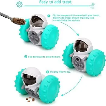 petpoint