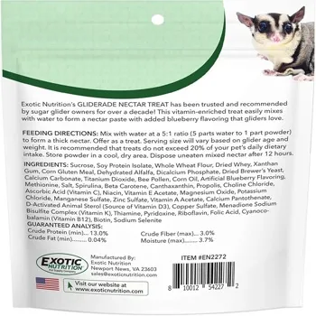 petpoint