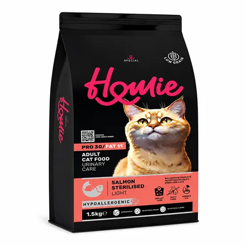 petpoint