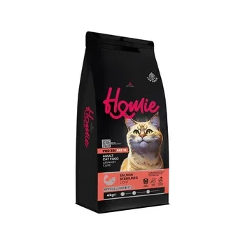 petpoint