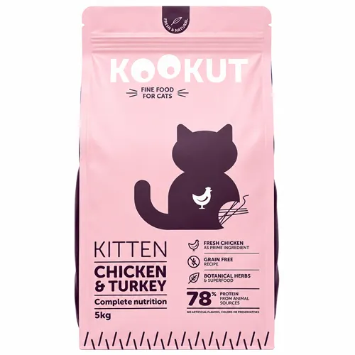 petpoint