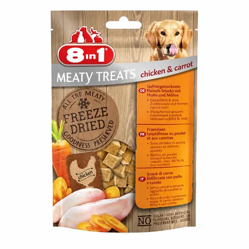 petpoint