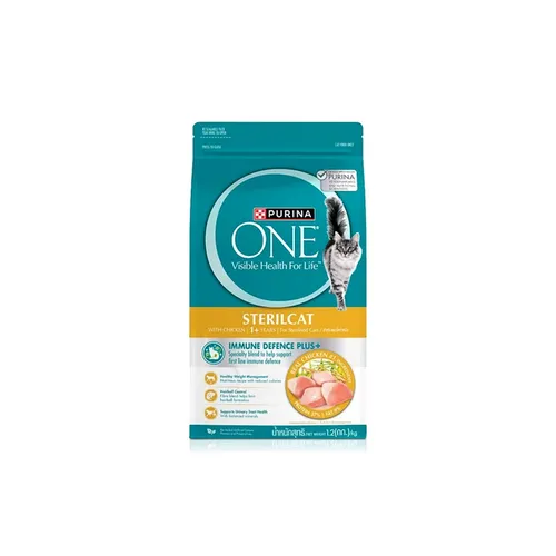 petpoint